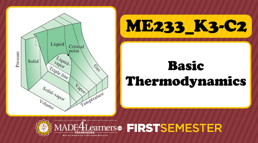 Basic Thermodynamics_K3