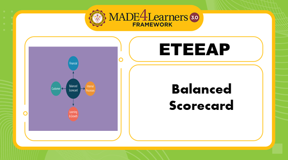 INSPHERO: Balanced Scorecard* AY 2024-2025