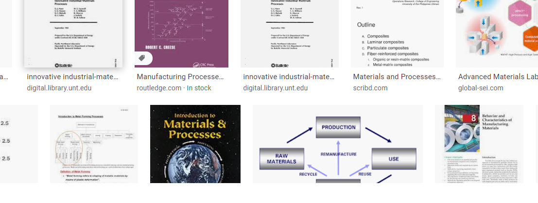 Ray-Industrial Materials and Processes IE281 L2 Cluster 1